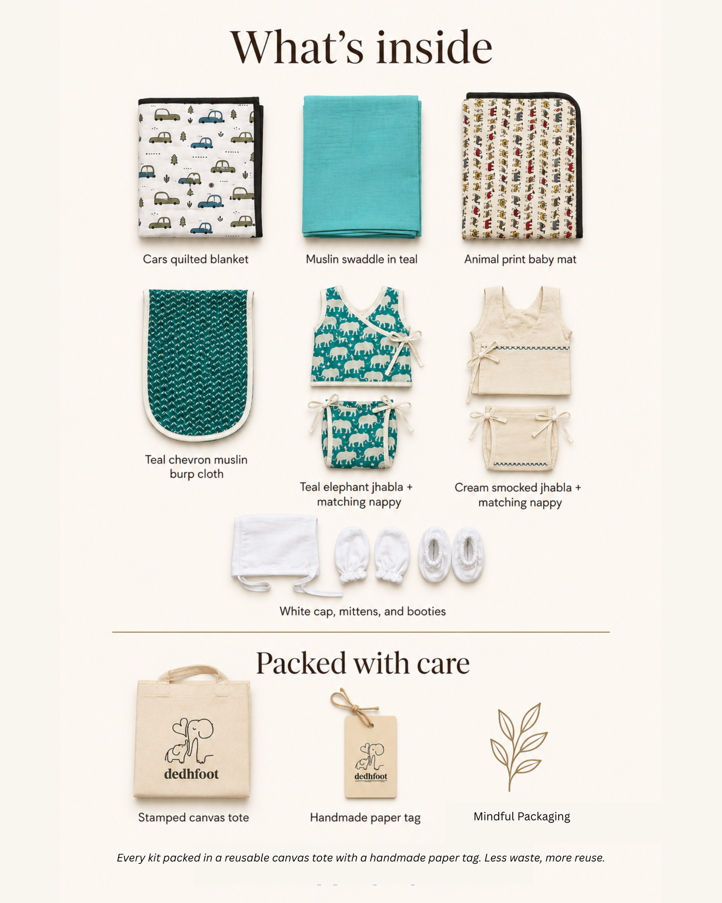 Baby Boy Newborn Essentials Kit (Set of 7) (Cars)